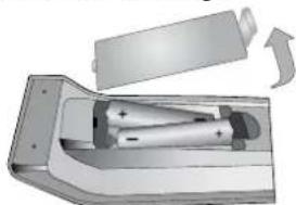 SILVERCREST LCD-TV 32104 DVB-C/T - Einsetzen der Batterien - 1