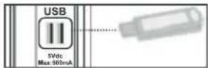 SILVERCREST LCD-TV 32104 DVB-C/T - Verwendung der Multimedia-Anschlüsse - 1