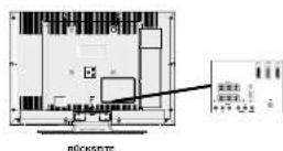 SILVERCREST LCD-TV 32104 DVB-C/T - Tasten der Fernbedlenung - 2