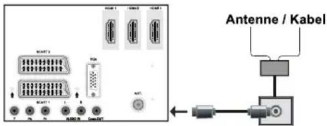 Antenne / Kabel SCART 1 SCART 2 SCART 3 SCART 4 SCART 5 SCART 6 SCART 7 SCART 8 SCART 9 SCART 10 SCART 11 SCART 12 SCART 13 SCART 14 SCART 15 SCART 16 SCART 17 SCART 18 SCART 19 SCART 20 SCART 21 SCART 22 SCART 23 SCART 24 SCART 25 SCART 26 SCART 27 SCART 28 SCART 29 SCART 30 SCART 31 SCART 32 SCART 33 SCART 34 SCART 35 SCART 36 SCART 37 SCART 38 SCART 39 SCART 40 SCART 41 SCART 42 SCART 43 SCART 44 SCART 45 SCART 46 SCART 47 SCART 48 SCART 49 SCART 50 SCART 51 SCART 52 SCART 53 SCART 54 SCART 55 SCART 56 SCART 57 SCART 58 SCART 59 SCART 60 SCART 61 SCART 62 SCART 63 SCART 64 SCART 65 SCART 66 SCART 67 SCART 68 SCART 69 SCART 70 SCART 71 SCART 72 SCART 73 SCART 74 SCART 75 SCART 76 SCART 77 SCART 78 SCART 79 SCART 80 SCART 81 SCART 82 SCART 83 SCART 84 SCART 85 SCART 86 SCART 87 SCART 88 SCART 89 SCART 90 SCART 91 SCART 92 SCART 93 SCART 94 SCART 95 SCART 96 SCART 97 SCART 98 SCART 99 SCART 100