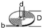 BTI WKS 230 SE - Zulässige Schleifwerkzeuge - 1