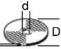 BTI WKS 230 E - Approved Grinding Tools - 1