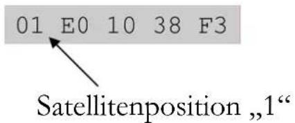 Oyster Cosmo Vision - Die Programmierung von DiseqC: - 1
