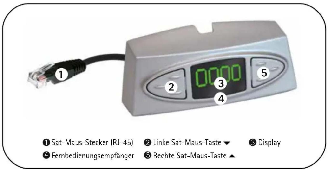 Oyster Cosmo HDTV - Satmaus - Bedienung ohne Fernbedienung - 1