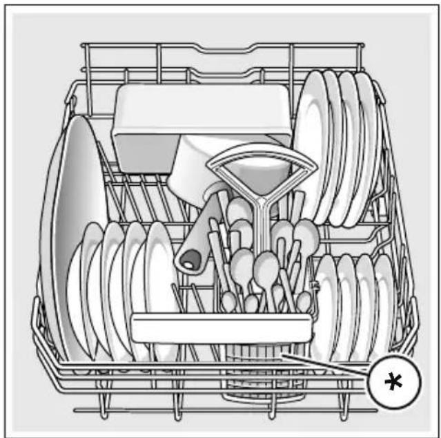 NEFF GK 84500 TN - Unterer Geschirrkorb - 1