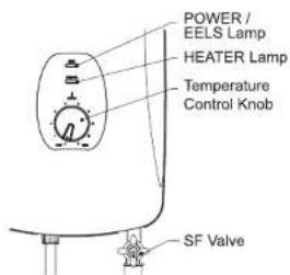 Joven SL30P - IMPORTANT - 1