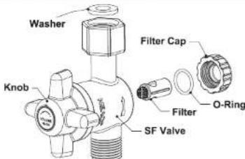 Joven SL30P - CLEANING SF VALVE FILTER - 2
