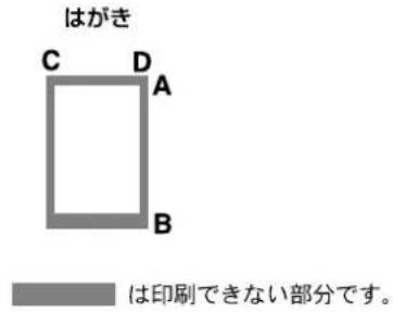 はがき C D A B は印刷できない部分です。