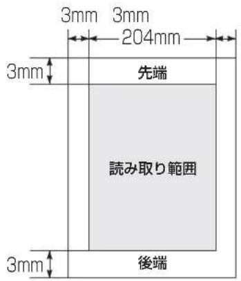 3mm 3mm 204mm 3mm 先端 読み取り範囲 3mm 後端