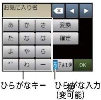 お気に入り名 あ か さ た な は ま や ら ° わ ー 変換 確定 PA1@ OK ひらがなキー ひらがな入力 (変可能)