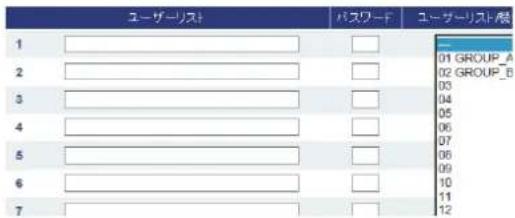 ユーザーリスト 1 2 3 4 5 6 7 01 GROUP_A 02 GROUP_B 03 04 05 06 07 08 09 10 11 12