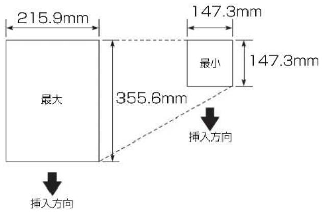 BROTHER MFC-L2720DN - 原稿サイズ - 1