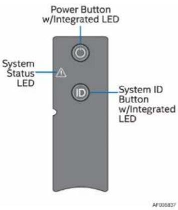 Power Button w/Integrated LED System Status LED ID System ID Button w/Integrated LED AF006837