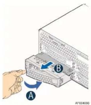 A B AF004099