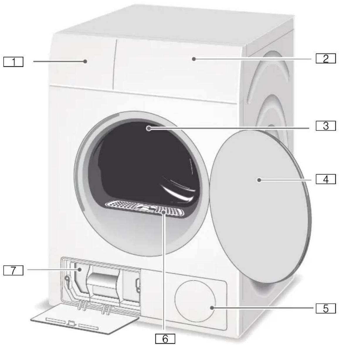 SIEMENS iQ300 WT43H000 - Trockner - 1