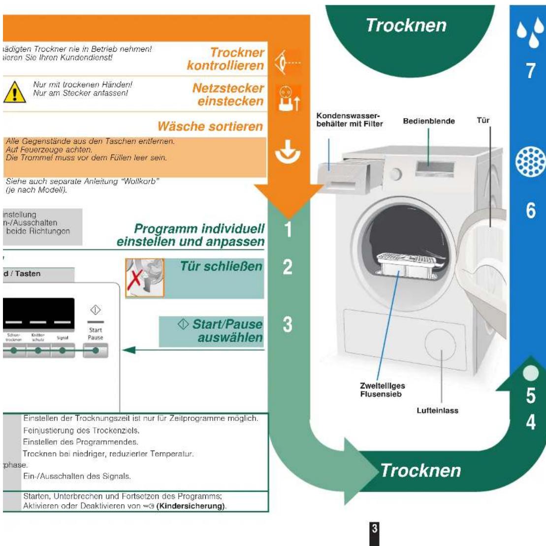 SIEMENS iQ300 WT45W2G2 - Vorbereiten - 9