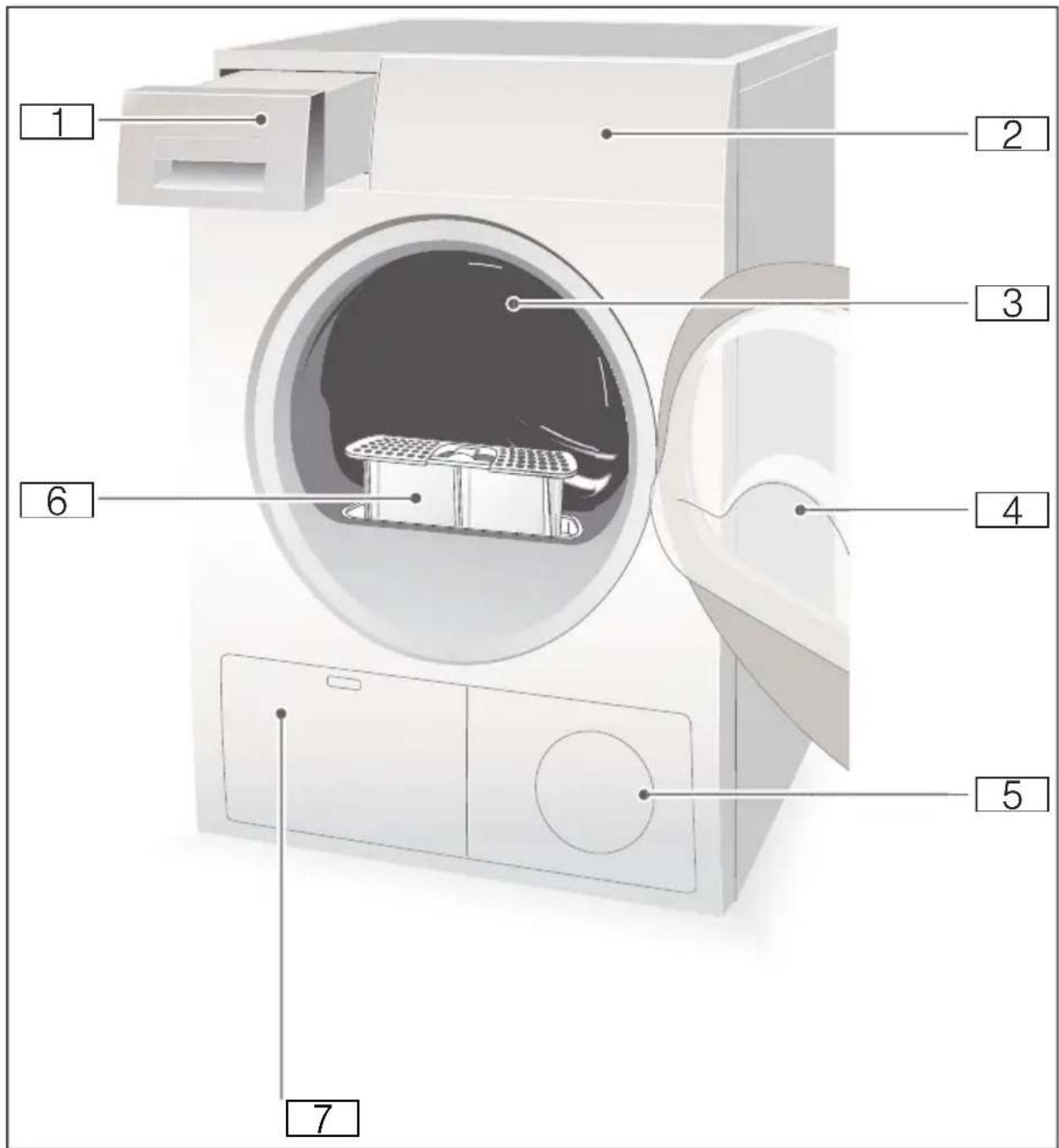 SIEMENS iQ500 WT46G401 - Trockner - 1