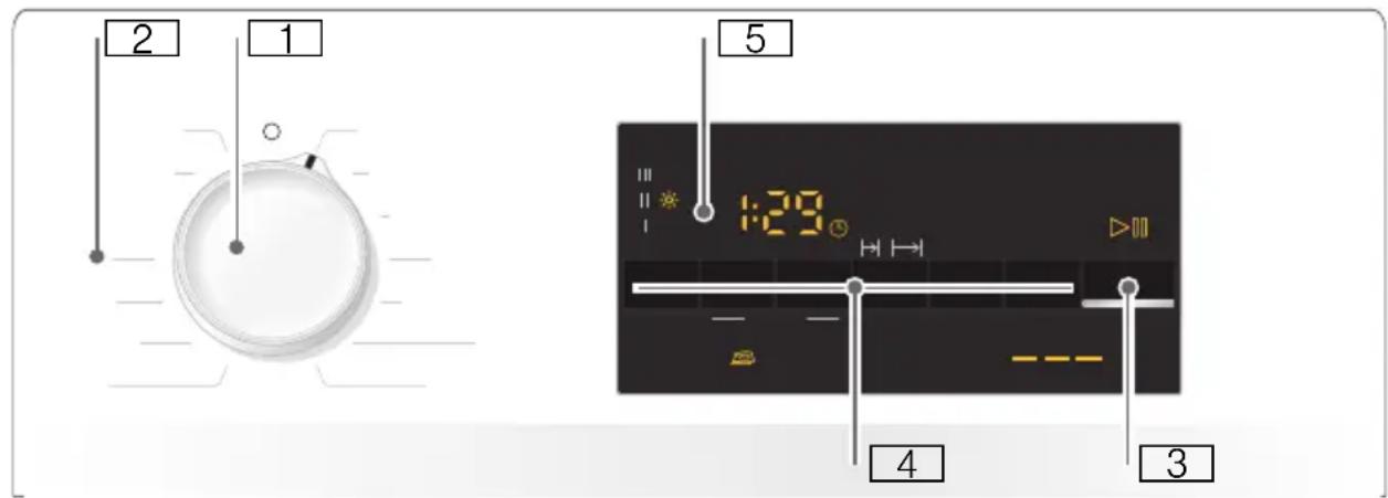 SIEMENS iQ500 WT46G401 - Bedienfeld - 1