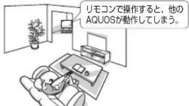 リモコンで操作すると、他の AQUOSが動作してしまう。