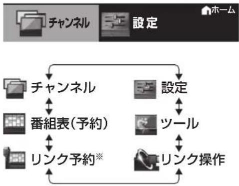 SHARP Aquos 24P5-B - ホームメニュー項目を選ぶ - 1