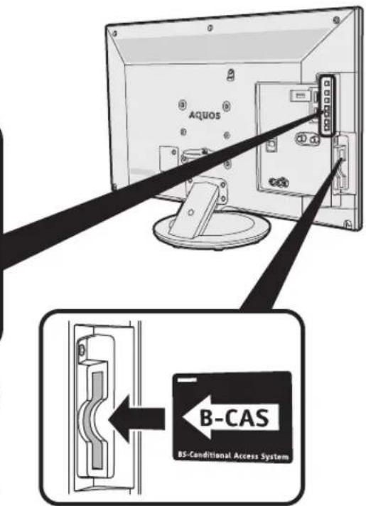 AQUOS B-CAS BS-Conditional Access System