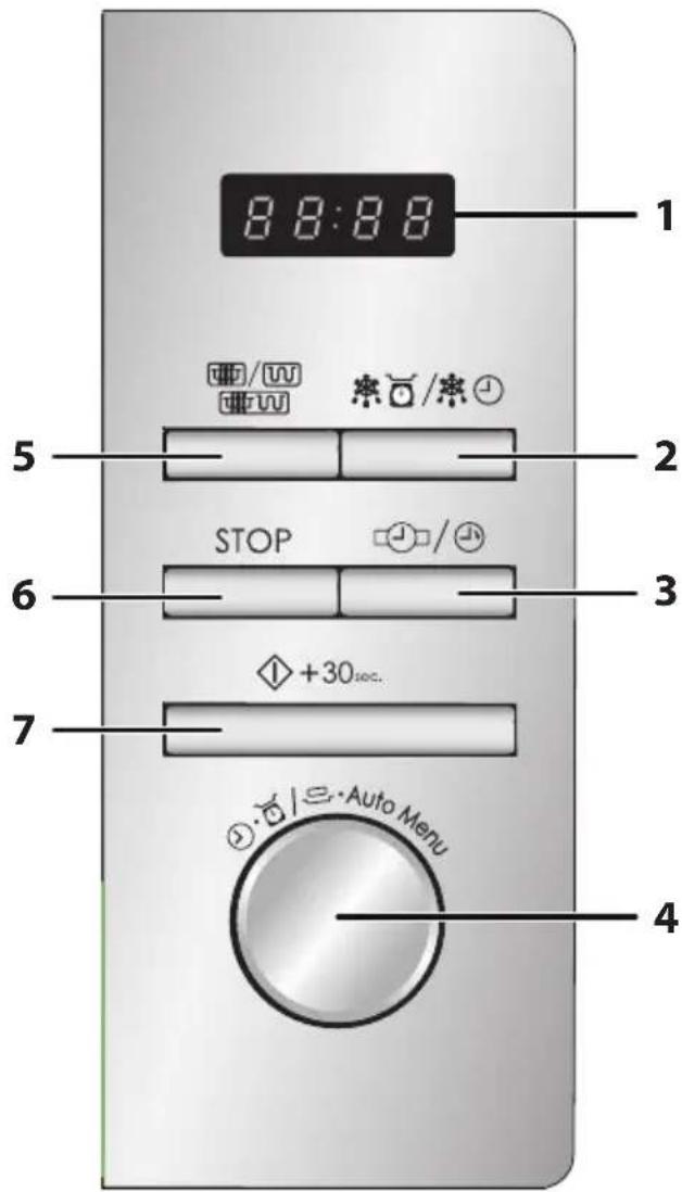 8:8:8:8 1 5 STOP 2 3 6 7 +30sec. 4 Auto Menu