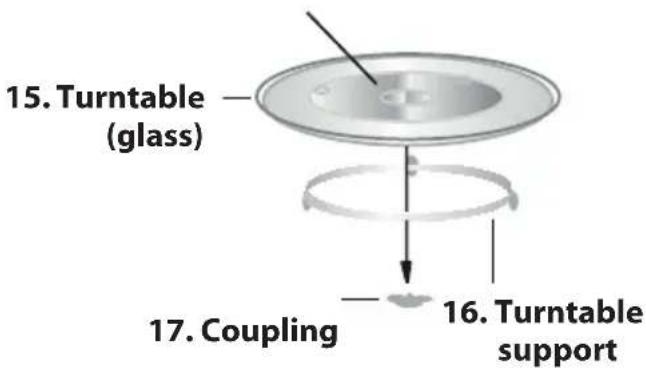 15. Turntable (glass) 17. Coupling 16. Turntable support