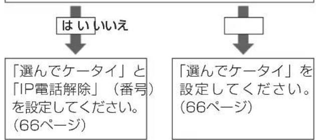 PANASONIC KX-PD305DW - 「選んでケータイ」を設定する - 2