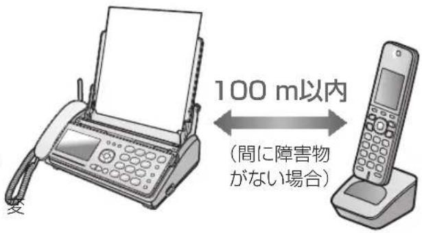 100 m以内 (間に障害物 がない場合)