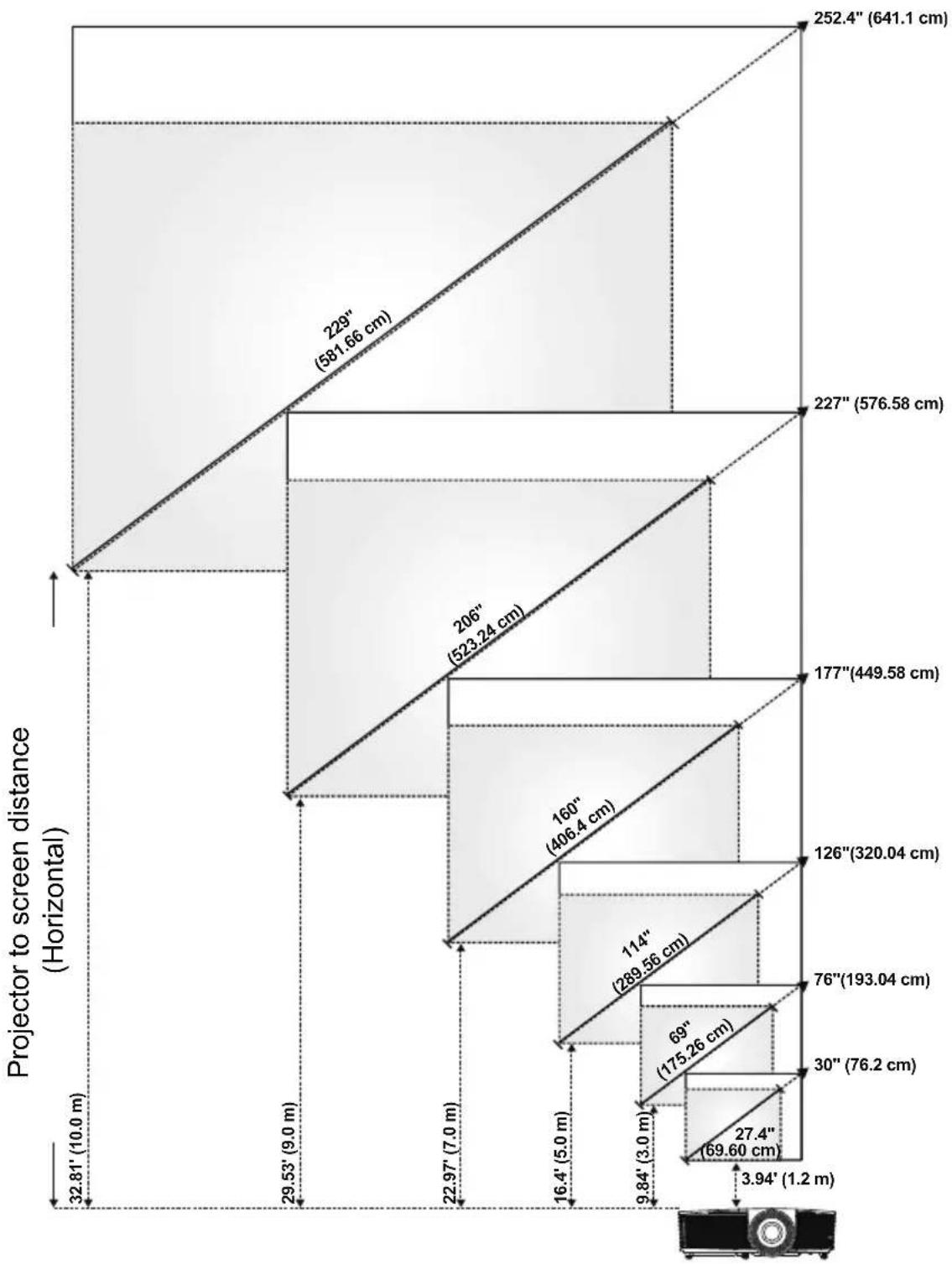 DELL P318S - Adjusting Image Size - 1