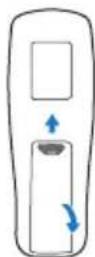 DELL P318S - Replacing Remote Control Batteries - 6