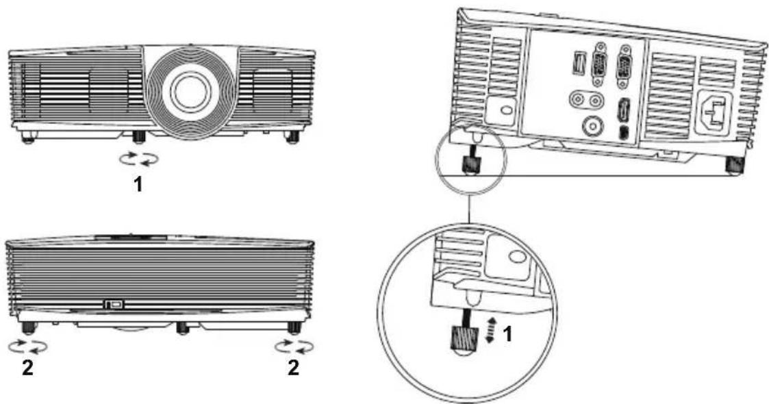 Technical diagram showing three views of a projector with labeled components and rotation indicators