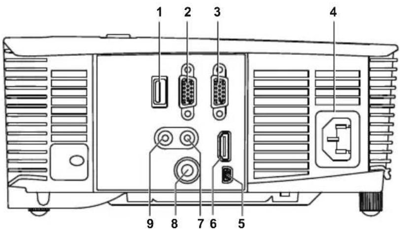 1 2 3 4 9 8 7 6 5
