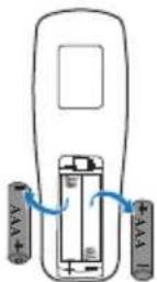 DELL P318S - Replacing Remote Control Batteries - 3