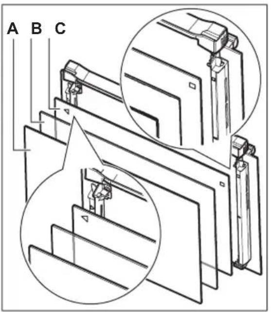 A B C
