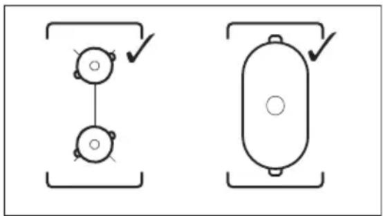 AEG HE5346MM41 - Verwendung der Kochzonen - 1