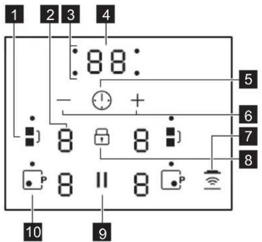 1 2 3 4 88: - + - 8 8 8 8 P 8 II 8 P 10 9 5 6 7 8