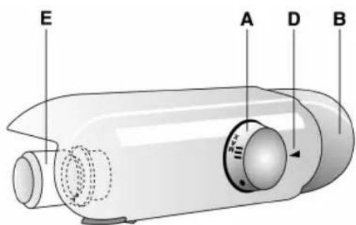 BAUKNECHT KR 923 A++ - BEDIENELEMENTE - 1