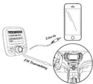 DUAL DAB CA 10 - Externe Tonquelle wiedergeben - 1