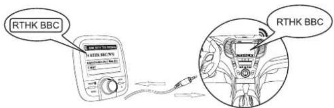 DUAL DAB CA 10 - DAB/BT: Direkte Wiedergabe über externen Anschluss - 1