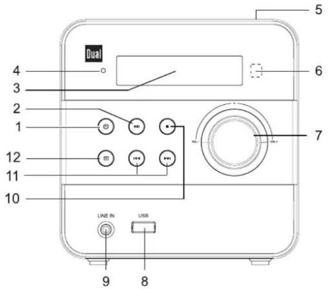 Dual 4 3 2 1 12 11 10 LINE IN USB 9 8 5 6 7