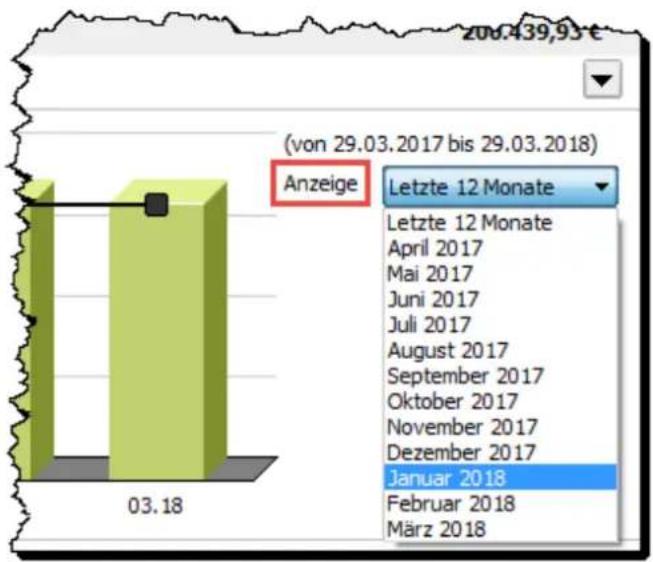 Lexware FinanzManager 2019 - Kontoverlauf auf Monatsbasis - 2