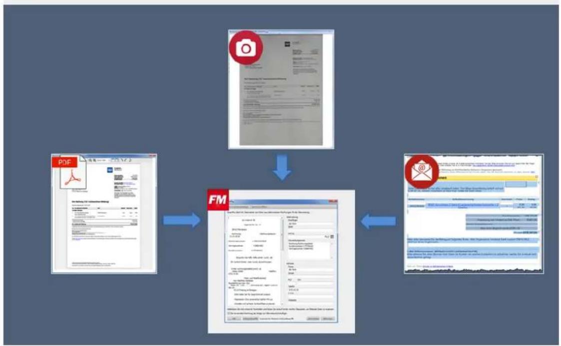 Lexware FinanzManager Deluxe 2019 - Daten einlesen - 1