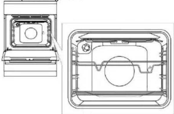 GORENJE K5151WH - Grillen mit dem Drehspieß - 1