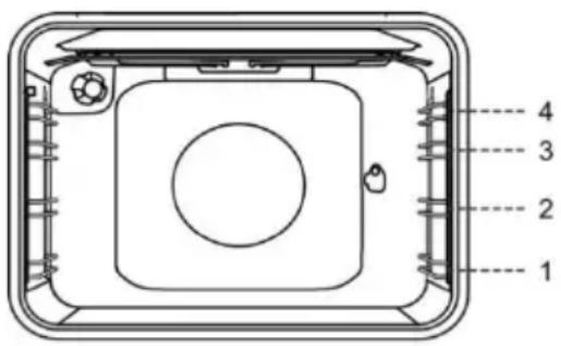 GORENJE K5151WH - BESCHREIBUNG DER BEHEIZUNGSARTEN - 1