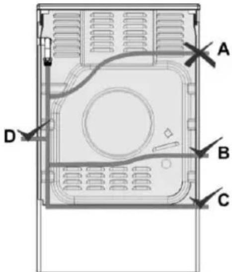 GORENJE K5151WH - Anschluss mit einem flexiblen Gasschlauch - 1