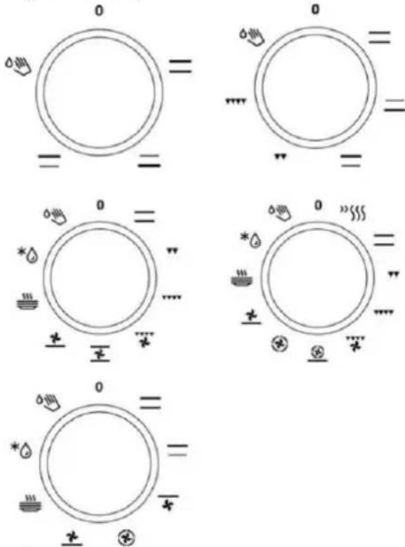 GORENJE K5151WH - GEBRAUCH DES BACKOFENS - 1
