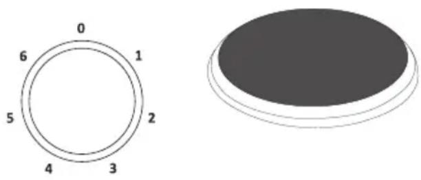 GORENJE E6120WD - KLASSISCHE KOCHMULDEN - 1