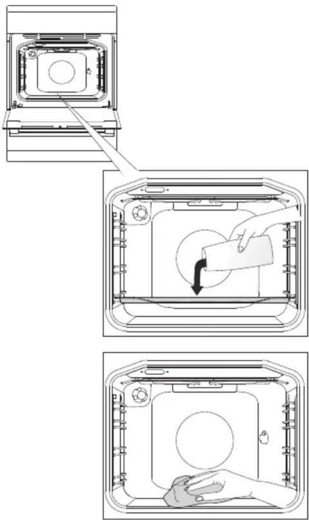 GORENJE E6120WD - REINIGUNG DES BACKOFENS MIT DER FUNKTION AQUA CLEAN - 1