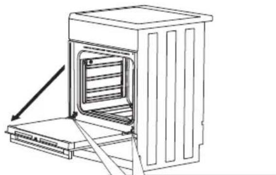 GORENJE E6120WD - AUSHÄNGEN UND WIEDEREINSETZEN DER BACKOFENTÜR (vom Modell abhängig) - 1